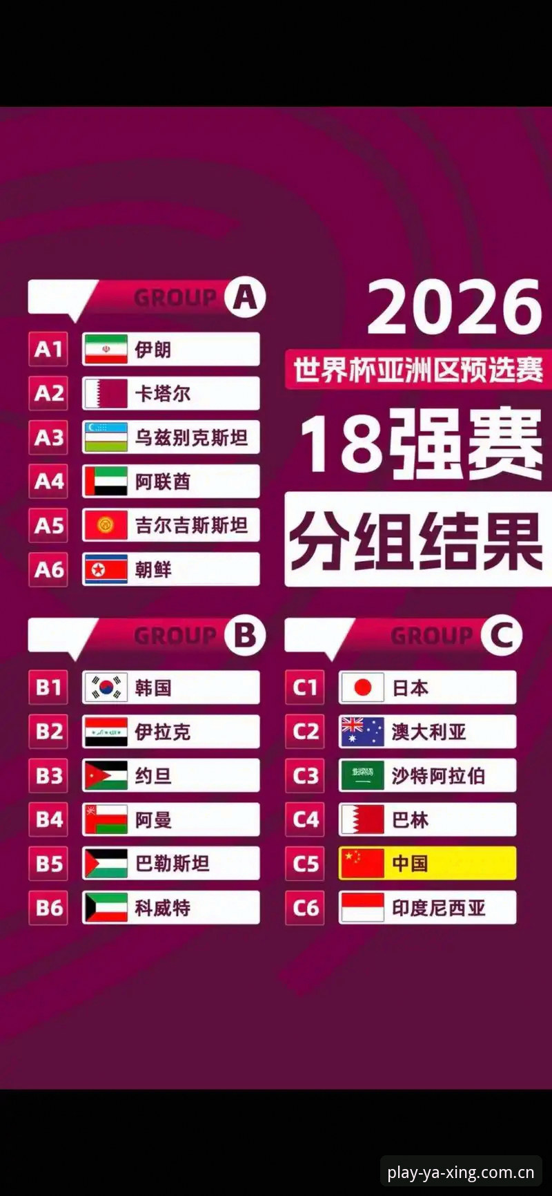 亚星娱乐怎么样教程 U17世界杯抽签结果深度解读教程:中国男女足命运几何
